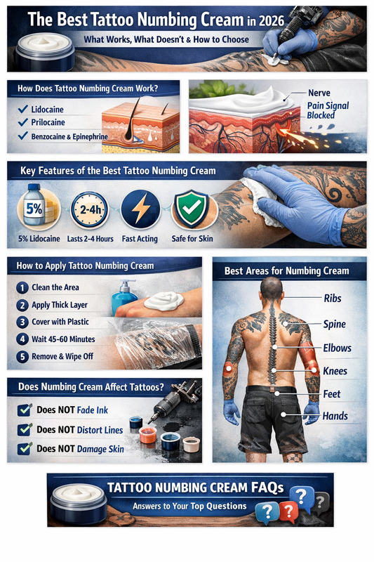 The Best Tattoo Numbing Cream in 2026
